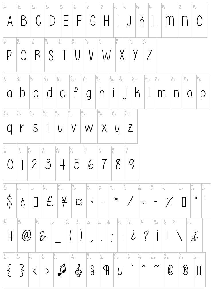 Please write me a song font map